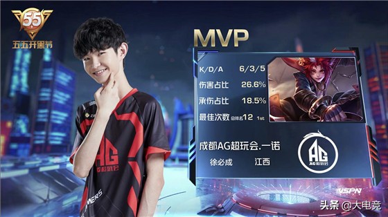决定每晚的